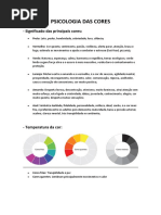A importância, significado, impacto e psicologia das cores