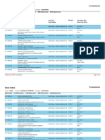 Apr 2017 Indictments