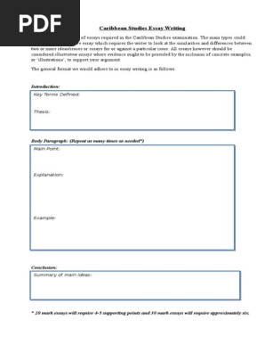 Essay writing Blank Template.docx