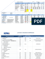 Convenios Empresas Matriz - Listado - Alumnos 2013-2016