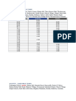 Bus Route Times in Church Village 2014