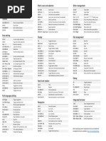 Keyboard Shortcuts Linux PDF