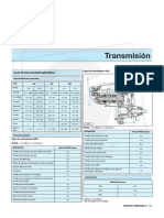 Manual de Megane II Transmision PDF