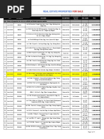 Psbank Foreclosed Properties for Sale List 12.08.2016