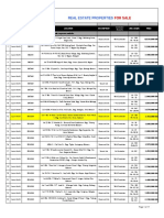 REAL ESTATE PROPERTIES FOR SALE AS OF December 08, 2016