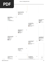 Download Pinterest  El Catlogo Global de Ideas by Iria SN345678938 doc pdf