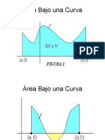 Area Bajo La Curva