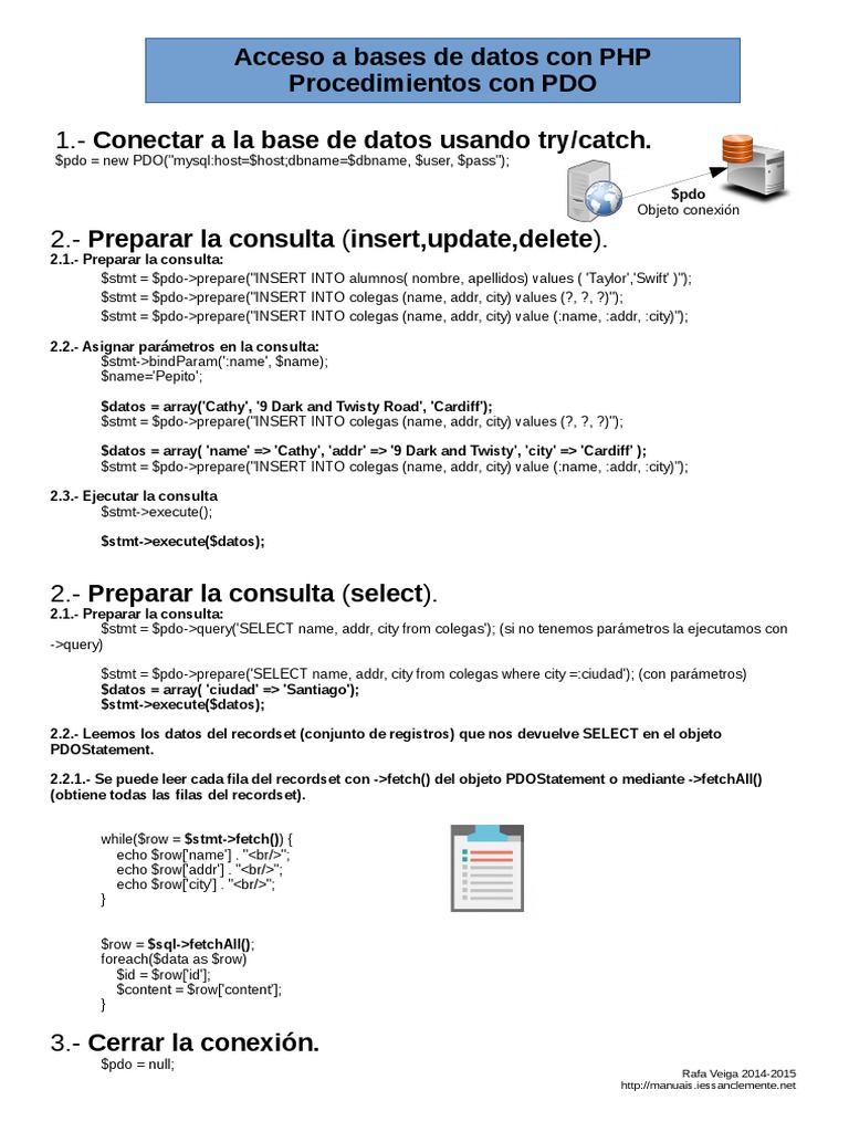 Acceso a bases de datos con PHP y PDO | PDF | Tecnología