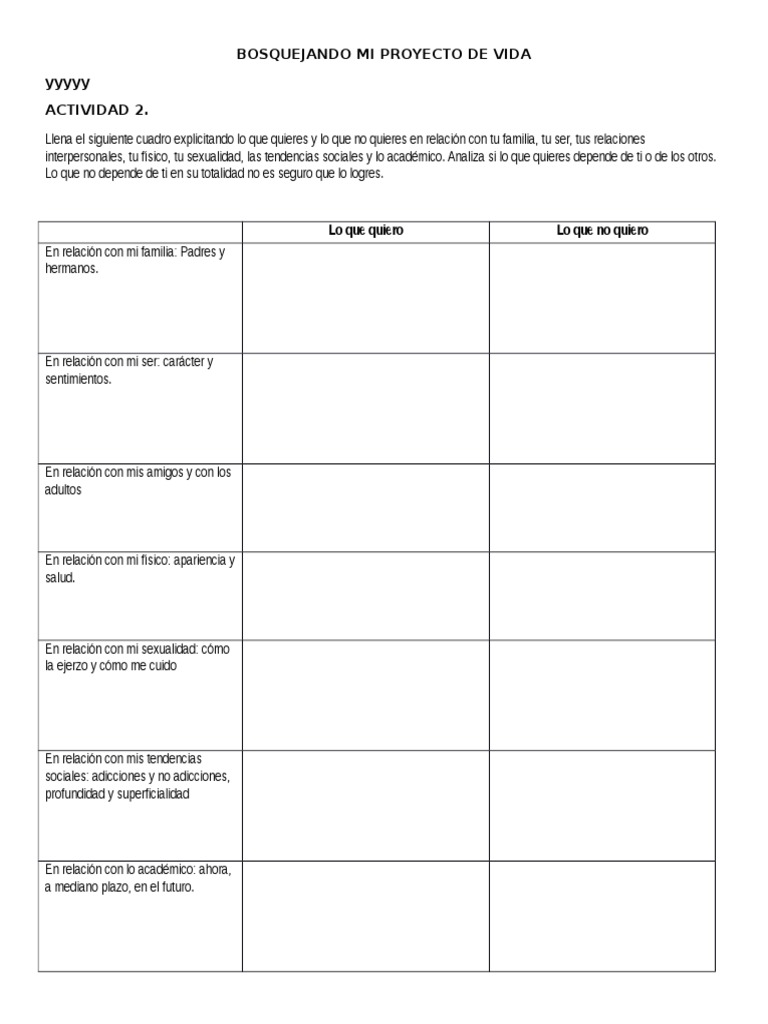 Taller Proyecto de Vida | PDF