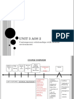 unit 3 aos 2 kk1 pp 2017