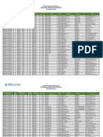 Daftar FKTP Kerjasama BPJS Kesehatan Agustus 2015 PDF