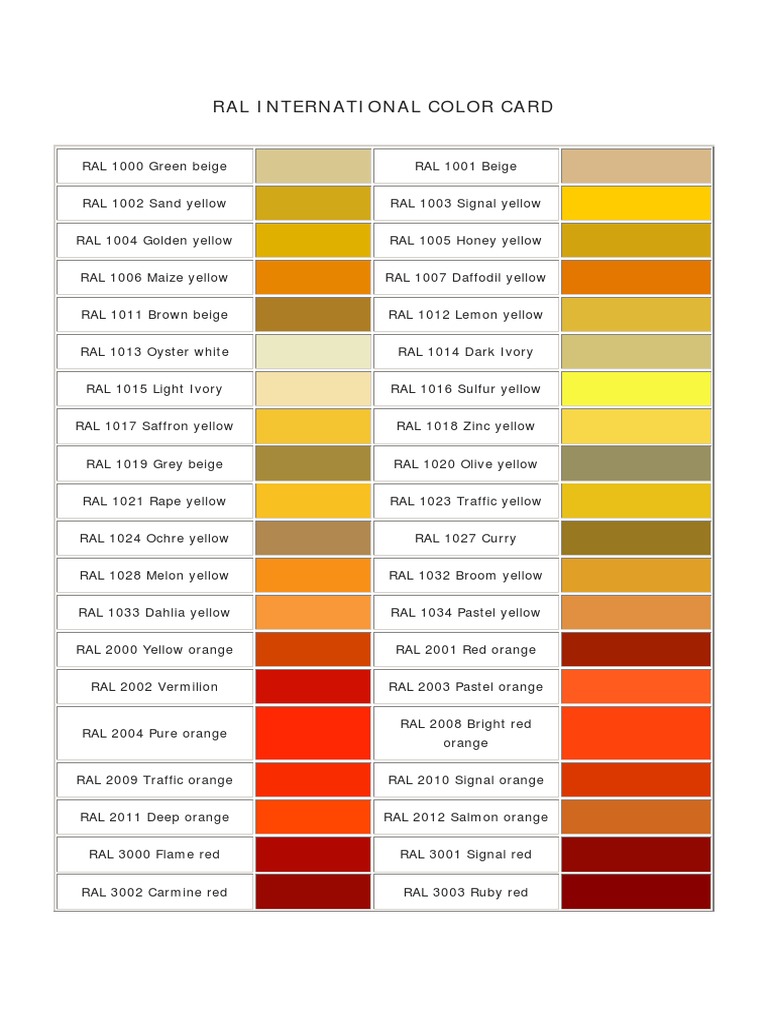 RAL Colour PDF | PDF | Cooking, Food & Wine | Home & Garden