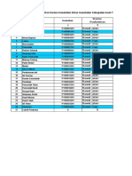 Harga Alkes Permenkes 75 Atim PKM