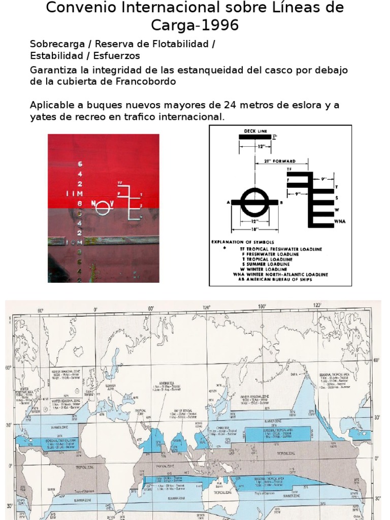 Load Line 66 : Convention internationale du 5 avril 1966 sur les lignes ...