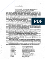 Jurnal Kasus Keuangan LDII Periode 1998-2003 Pt.3