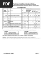 RGTU New Syllabus - EC 7 & 8 Sem 2010 - 11