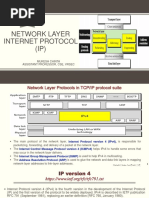 Network Layer - IP - Mukesh