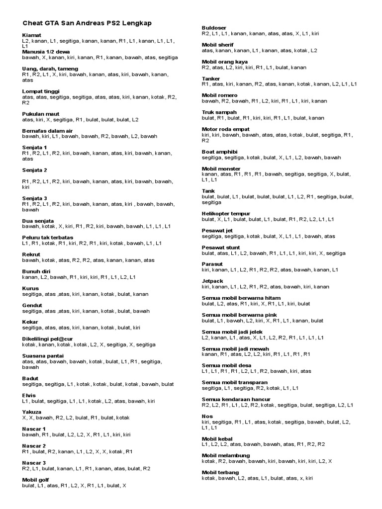 Cheat Lengkap GTA San Andreas PS2 PDF
