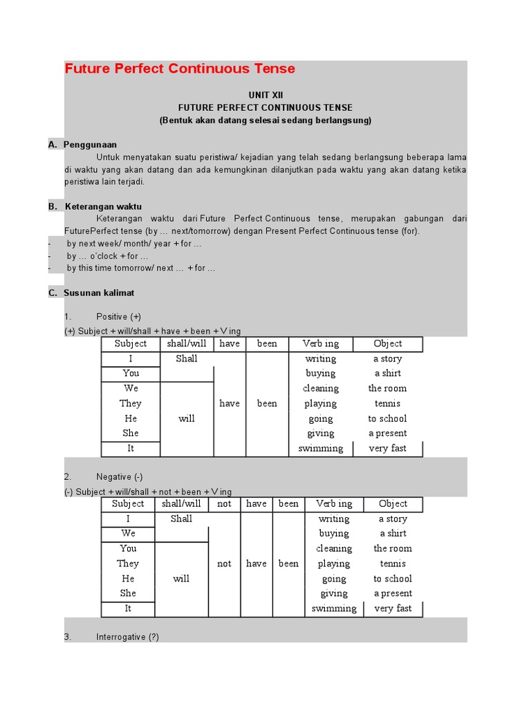Future Perfect Continuous Tense Guide | PDF | Perfect (Grammar) | Verb