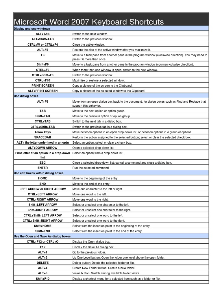 Microsoft Word 2007 Keyboard Shortcuts PDF | PDF | Computer Keyboard ...