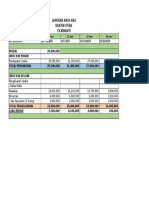 Laporan Arus Kas Kantin Itera CV - Kinanti