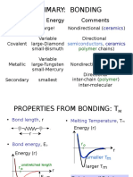 Summary: Bonding: Type Bond Energy Comments