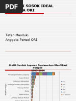 Download Makalah Teten Masduki Terkait Ombudsman RI  by Feriawan Agung Nugroho SN34573749 doc pdf