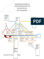 UFRGS analisa representações de observadores e olhares em pinturas renascentistas