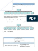 Fiche Cours Suites