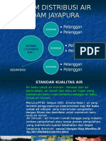 Materi Dokter Muda-DeNTI PDAM