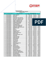 Daftar Harga Suku Cadang: Berlaku Mulai 01 Januari 2015 Harga Dapat Berubah Sewaktu-Waktu Tanpa Adanya Pemberitahuan