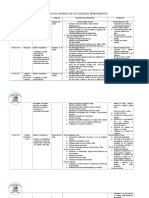 DISTIBUCION HORARIA DE ACTIVIDADES PERMANENTES 2014.docx