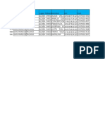 Datos de Llenado de Fichas