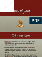 15.2 Types of Laws