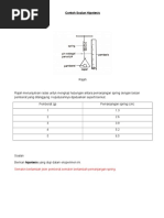 Contoh Soalan Hipotesis