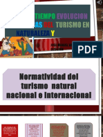 Linea Del Tiempo Evolucion de Politicas de Turismo