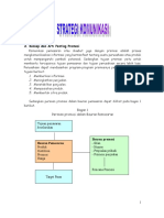 Strategi Promosi Mocss