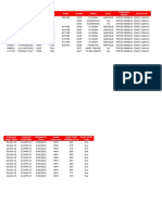 Unit VIN Type Plate Model Make Door Known As Primary Status Customer Name