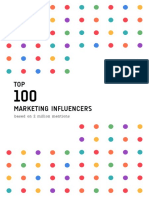 100 Marketing Influencers 2017