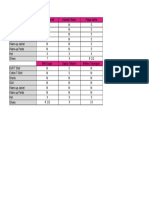 uniform sizes