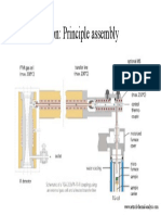 Instrumentation