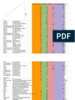 K Mcnally Administration Internship Log XLSX - Teaching Internship Log 1