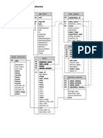 infx_fc_tables.pdf