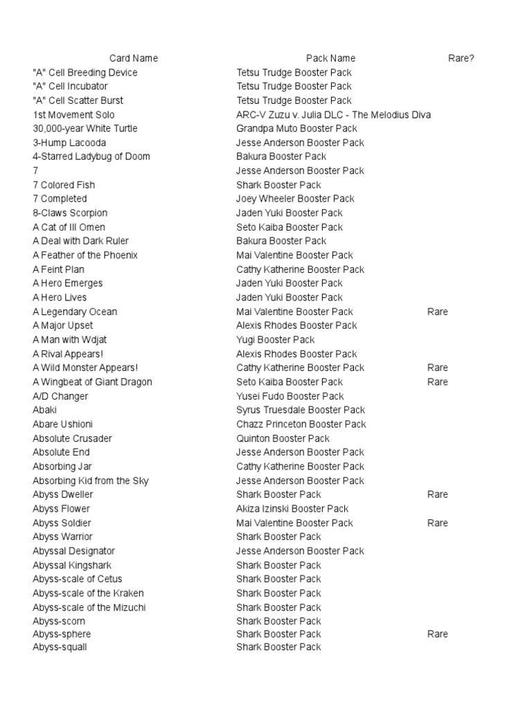 yugioh legacy of the duelist card list 10 Cards Everybody Wants From Destruction Legacy of the Duelist Card