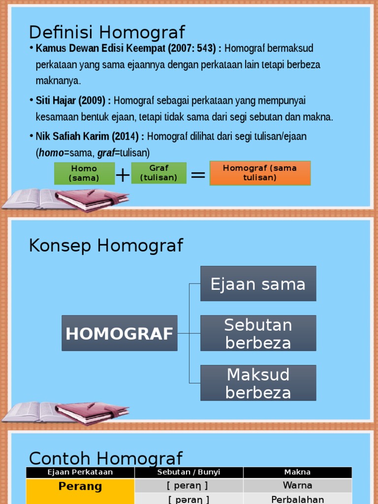Homo Graf Pdf