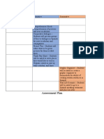 EDSC 304 - Assessment Plan Map:Timeline