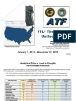 Atf FFL Theft Report 2016