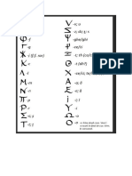 Alfabetul Getic