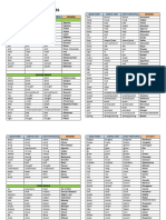 Irregular Verbs