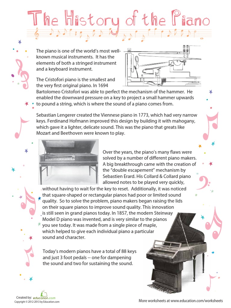 History of The Piano PDF | PDF